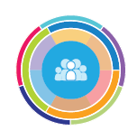 Mapping Relationships